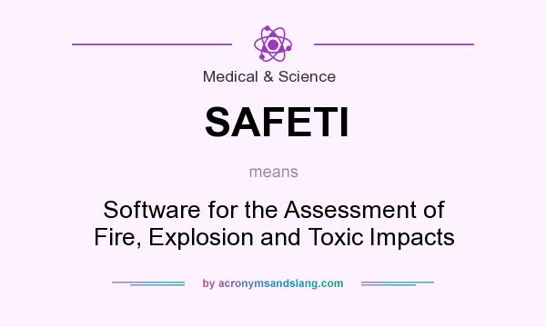 What does SAFETI mean? It stands for Software for the Assessment of Fire, Explosion and Toxic Impacts