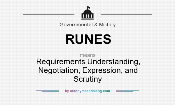 What does RUNES mean? It stands for Requirements Understanding, Negotiation, Expression, and Scrutiny