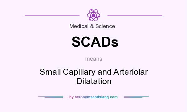What does SCADs mean? It stands for Small Capillary and Arteriolar Dilatation