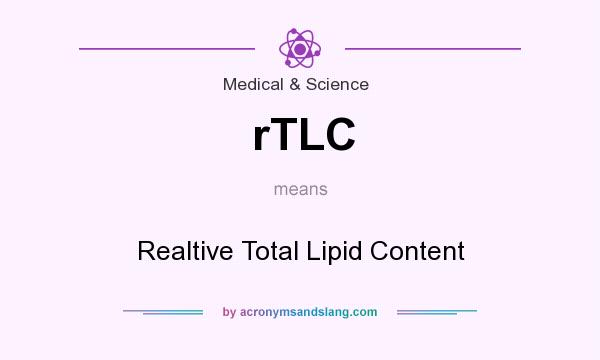 What does rTLC mean? It stands for Realtive Total Lipid Content