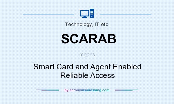 What does SCARAB mean? It stands for Smart Card and Agent Enabled Reliable Access