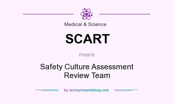 What does SCART mean? It stands for Safety Culture Assessment Review Team