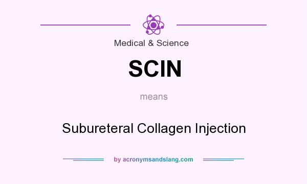 What does SCIN mean? It stands for Subureteral Collagen Injection