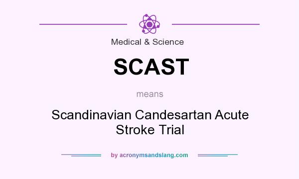 What does SCAST mean? It stands for Scandinavian Candesartan Acute Stroke Trial