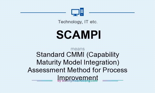 What does SCAMPI mean? It stands for Standard CMMI (Capability Maturity Model Integration) Assessment Method for Process Improvement