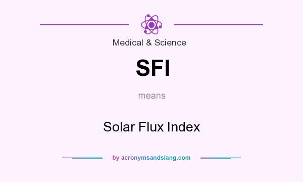 What does SFI mean? It stands for Solar Flux Index