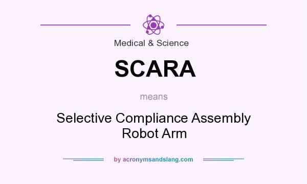 What does SCARA mean? It stands for Selective Compliance Assembly Robot Arm