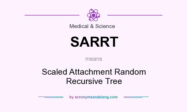 What does SARRT mean? It stands for Scaled Attachment Random Recursive Tree