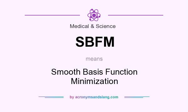What does SBFM mean? It stands for Smooth Basis Function Minimization