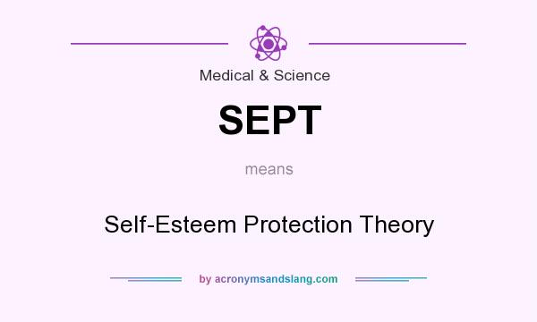 What does SEPT mean? It stands for Self-Esteem Protection Theory