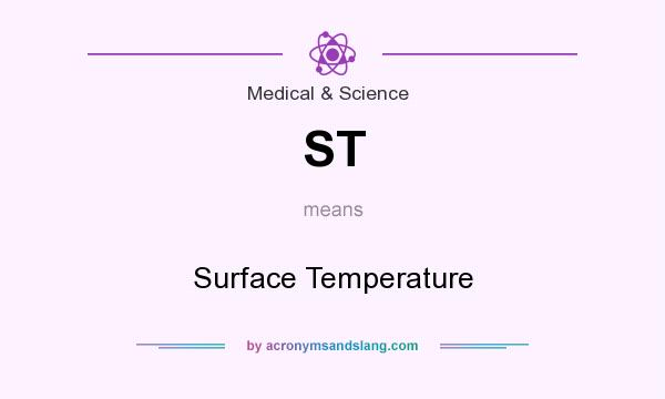 What does ST mean? It stands for Surface Temperature