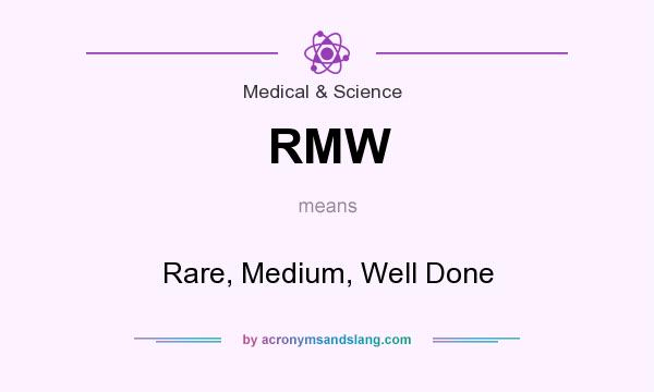 What does RMW mean? It stands for Rare, Medium, Well Done