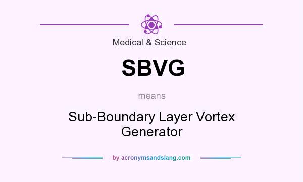 What does SBVG mean? It stands for Sub-Boundary Layer Vortex Generator