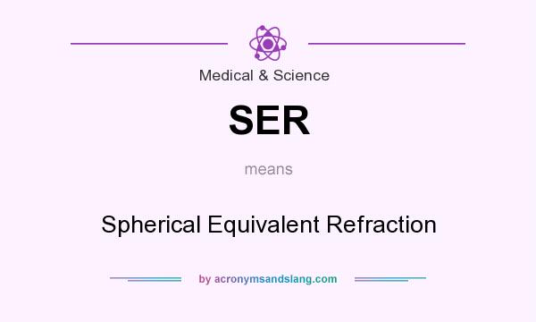 What does SER mean? It stands for Spherical Equivalent Refraction