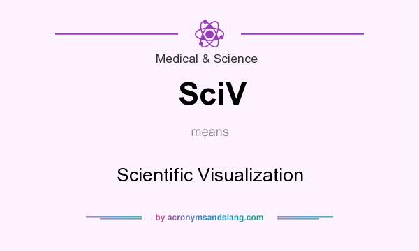 What does SciV mean? It stands for Scientific Visualization