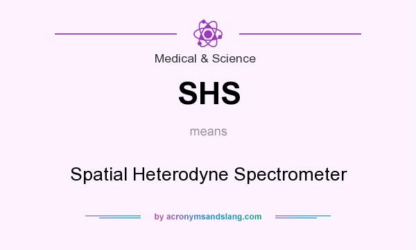 What does SHS mean? It stands for Spatial Heterodyne Spectrometer