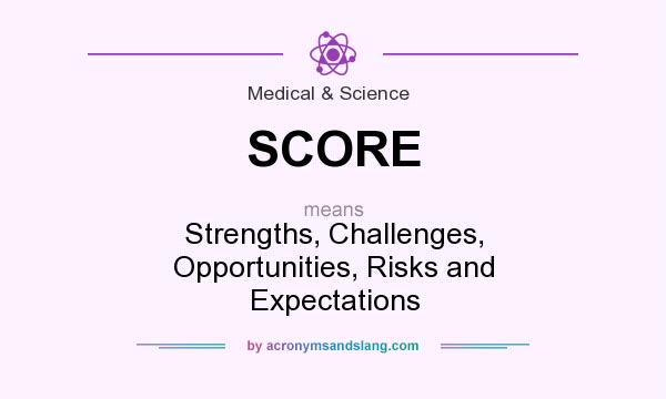 What does SCORE mean? It stands for Strengths, Challenges, Opportunities, Risks and Expectations
