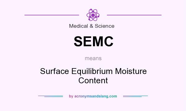 What does SEMC mean? It stands for Surface Equilibrium Moisture Content