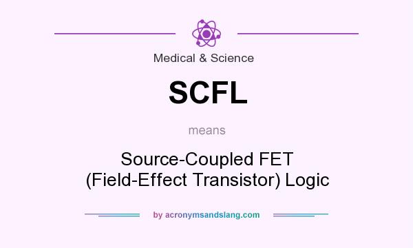 What does SCFL mean? It stands for Source-Coupled FET (Field-Effect Transistor) Logic