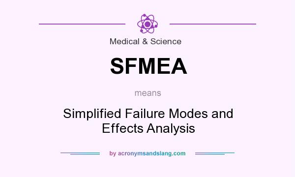 What does SFMEA mean? It stands for Simplified Failure Modes and Effects Analysis