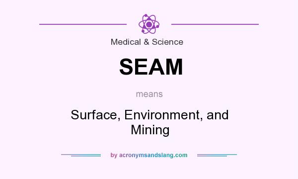 What does SEAM mean? It stands for Surface, Environment, and Mining
