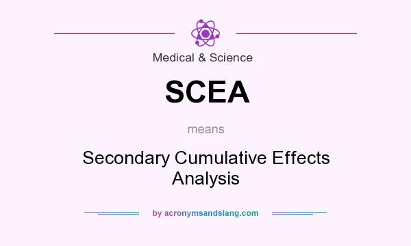 What does SCEA mean? It stands for Secondary Cumulative Effects Analysis