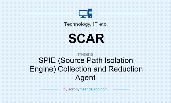 What does SCAR mean? It stands for SPIE (Source Path Isolation Engine) Collection and Reduction Agent