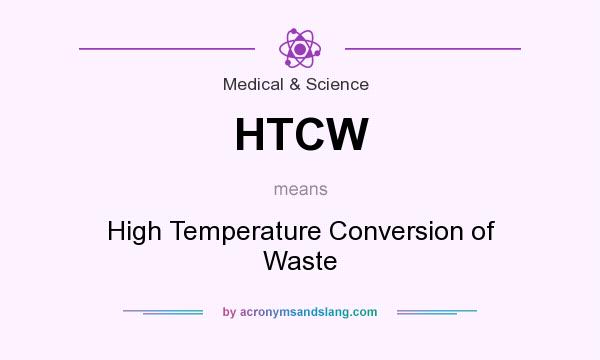 What does HTCW mean? It stands for High Temperature Conversion of Waste