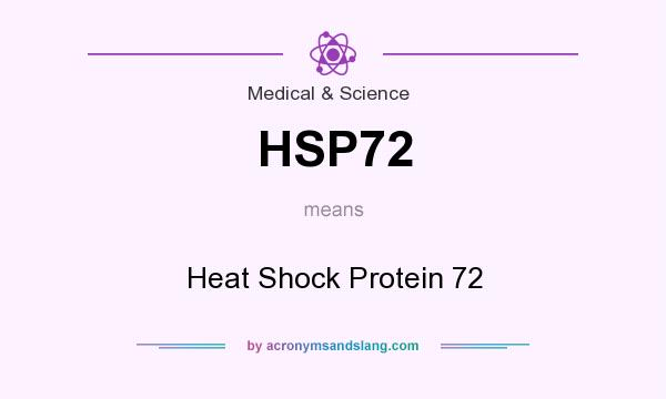 What does HSP72 mean? It stands for Heat Shock Protein 72
