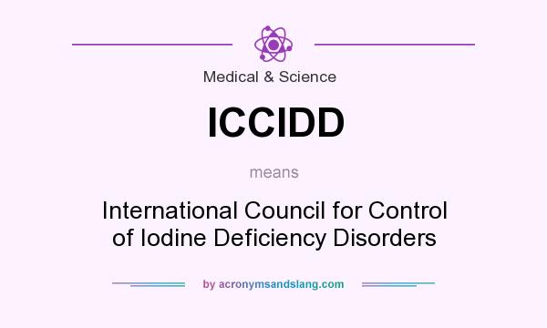 What does ICCIDD mean? It stands for International Council for Control of Iodine Deficiency Disorders