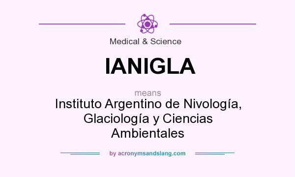 What does IANIGLA mean? It stands for Instituto Argentino de Nivología, Glaciología y Ciencias Ambientales