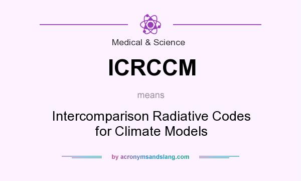 What does ICRCCM mean? It stands for Intercomparison Radiative Codes for Climate Models