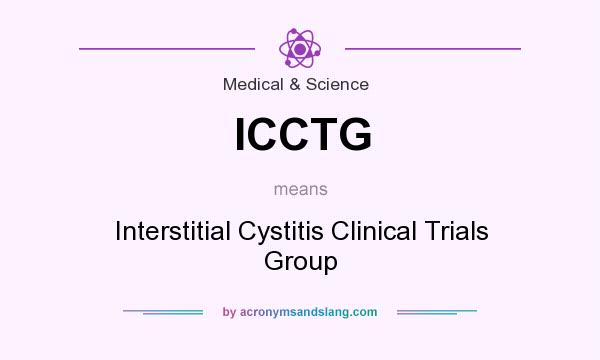 What does ICCTG mean? It stands for Interstitial Cystitis Clinical Trials Group