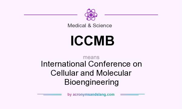 What does ICCMB mean? It stands for International Conference on Cellular and Molecular Bioengineering