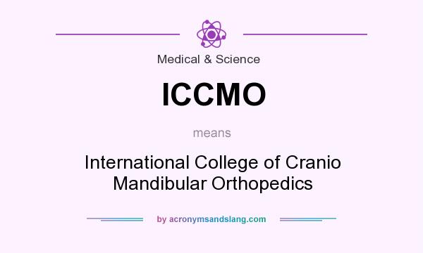 What does ICCMO mean? It stands for International College of Cranio Mandibular Orthopedics