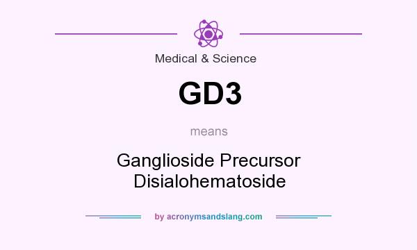 What does GD3 mean? It stands for Ganglioside Precursor Disialohematoside