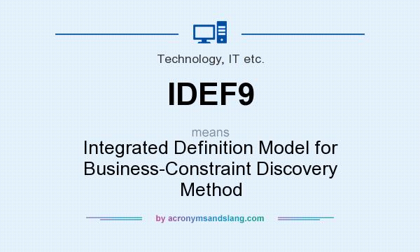 What does IDEF9 mean? It stands for Integrated Definition Model for Business-Constraint Discovery Method