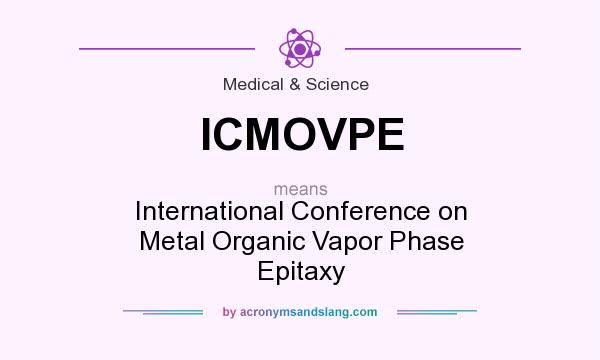 What does ICMOVPE mean? It stands for International Conference on Metal Organic Vapor Phase Epitaxy