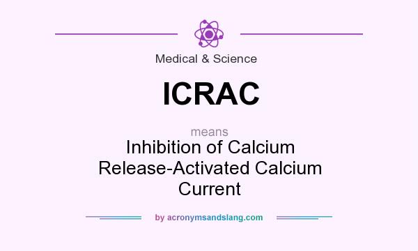 What does ICRAC mean? It stands for Inhibition of Calcium Release-Activated Calcium Current