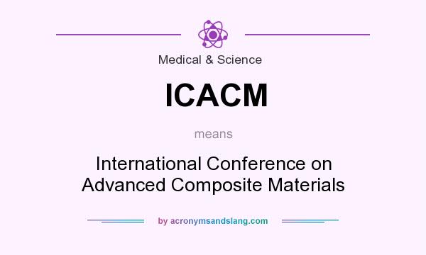 What does ICACM mean? It stands for International Conference on Advanced Composite Materials