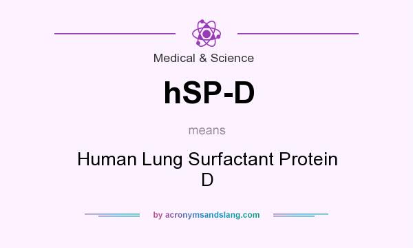 What does hSP-D mean? It stands for Human Lung Surfactant Protein D