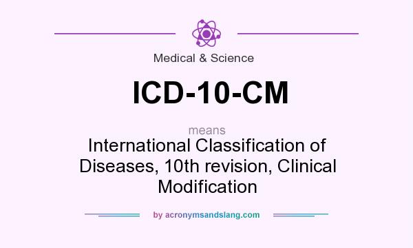 What does ICD-10-CM mean? It stands for International Classification of Diseases, 10th revision, Clinical Modification