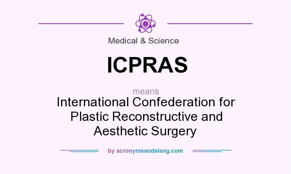 What does ICPRAS mean? It stands for International Confederation for Plastic Reconstructive and Aesthetic Surgery