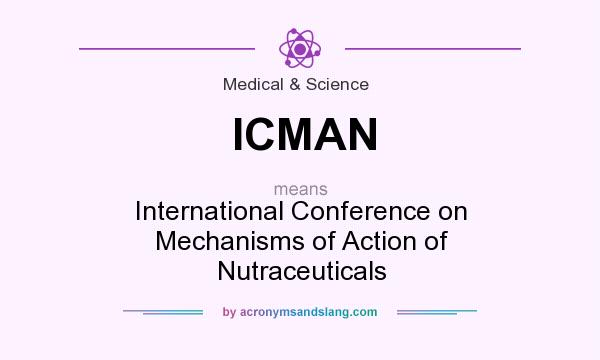 What does ICMAN mean? It stands for International Conference on Mechanisms of Action of Nutraceuticals
