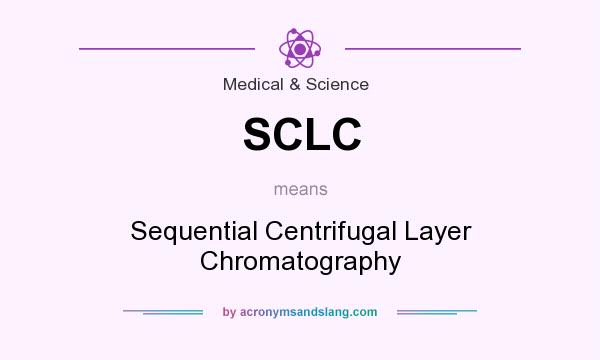 What does SCLC mean? It stands for Sequential Centrifugal Layer Chromatography