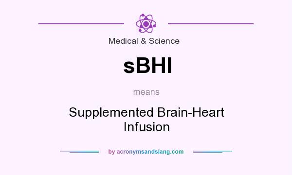 What does sBHI mean? It stands for Supplemented Brain-Heart Infusion