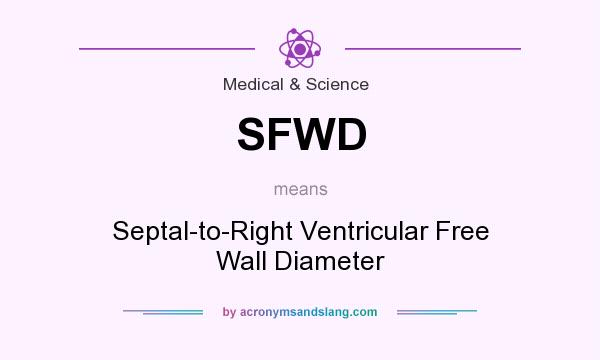 What does SFWD mean? It stands for Septal-to-Right Ventricular Free Wall Diameter