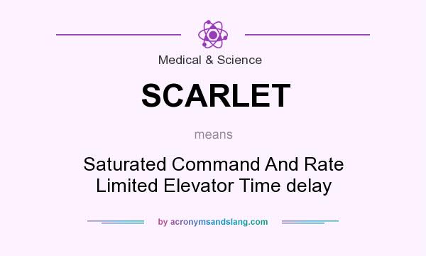 What does SCARLET mean? It stands for Saturated Command And Rate Limited Elevator Time delay