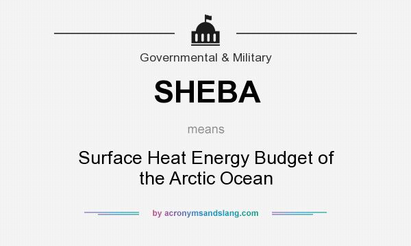 What does SHEBA mean? It stands for Surface Heat Energy Budget of the Arctic Ocean