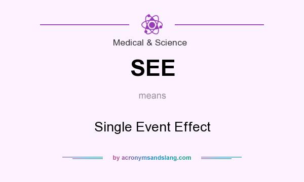 What does SEE mean? It stands for Single Event Effect
